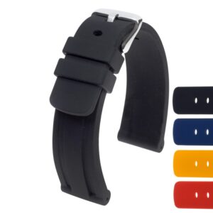 Аксуссуары для часов